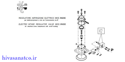 K2-Rh25